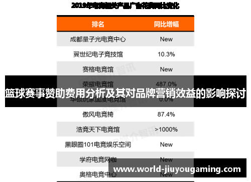 篮球赛事赞助费用分析及其对品牌营销效益的影响探讨