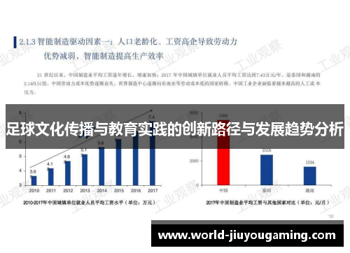 足球文化传播与教育实践的创新路径与发展趋势分析