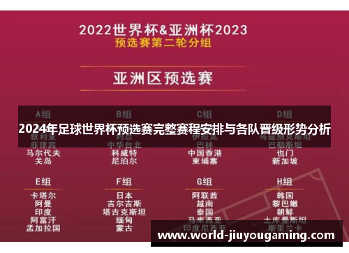 2024年足球世界杯预选赛完整赛程安排与各队晋级形势分析