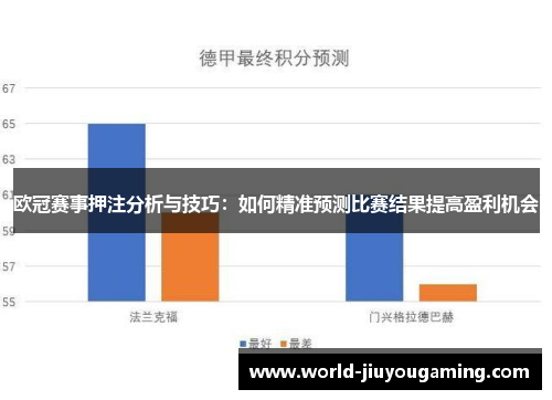 欧冠赛事押注分析与技巧：如何精准预测比赛结果提高盈利机会