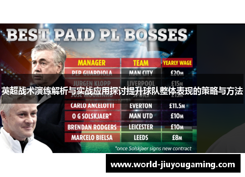 英超战术演练解析与实战应用探讨提升球队整体表现的策略与方法