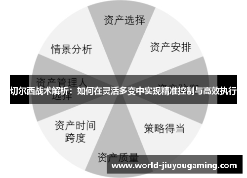 切尔西战术解析：如何在灵活多变中实现精准控制与高效执行