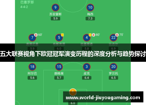 五大联赛视角下欧冠冠军演变历程的深度分析与趋势探讨