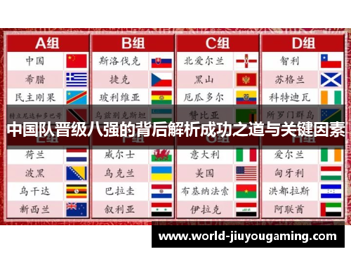 中国队晋级八强的背后解析成功之道与关键因素