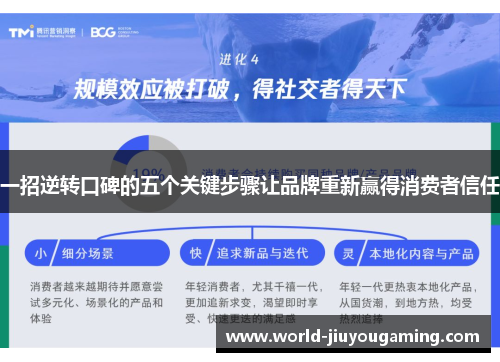 一招逆转口碑的五个关键步骤让品牌重新赢得消费者信任