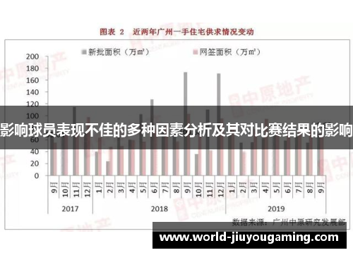 影响球员表现不佳的多种因素分析及其对比赛结果的影响