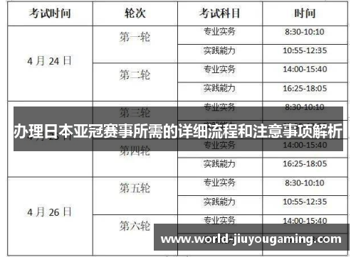 办理日本亚冠赛事所需的详细流程和注意事项解析