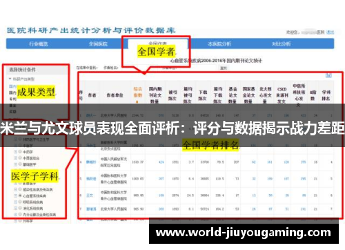 米兰与尤文球员表现全面评析：评分与数据揭示战力差距