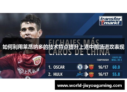如何利用莱昂纳多的技术特点提升上港中前场进攻表现