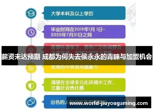 薪资未达预期 成都为何失去侯永永的青睐与加盟机会