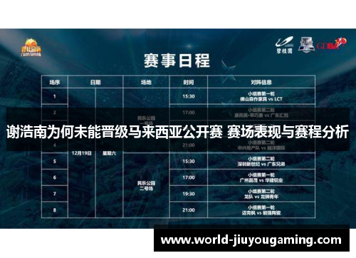 谢浩南为何未能晋级马来西亚公开赛 赛场表现与赛程分析