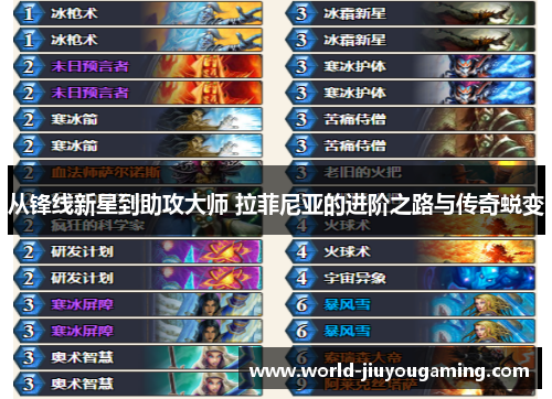 从锋线新星到助攻大师 拉菲尼亚的进阶之路与传奇蜕变