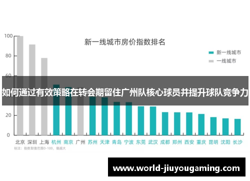 如何通过有效策略在转会期留住广州队核心球员并提升球队竞争力