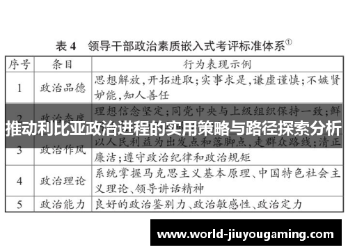 推动利比亚政治进程的实用策略与路径探索分析