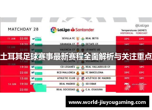 土耳其足球赛事最新赛程全面解析与关注重点 土耳其足球赛事最新赛程全面解析与关注重点