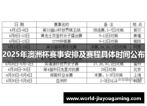 2025年澳洲杯赛事安排及赛程具体时间公布 2025年澳洲杯赛事安排及赛程具体时间公布