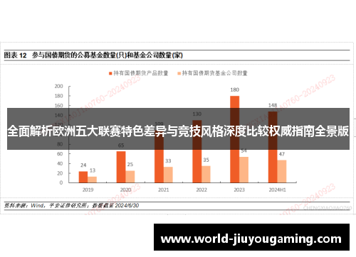 全面解析欧洲五大联赛特色差异与竞技风格深度比较权威指南全景版 全面解析欧洲五大联赛特色差异与竞技风格深度比较权威指南全景版