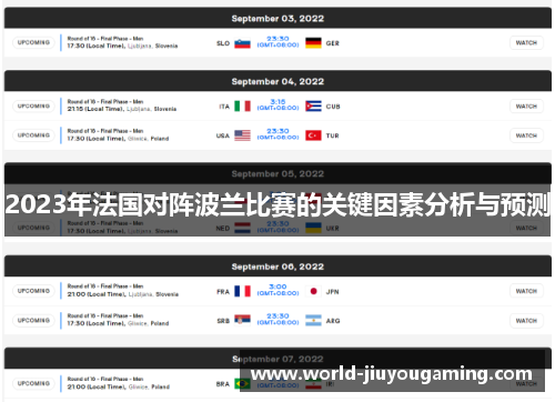 2023年法国对阵波兰比赛的关键因素分析与预测 2023年法国对阵波兰比赛的关键因素分析与预测