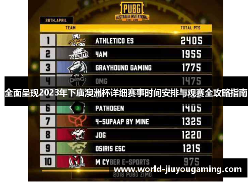 全面呈现2023年下庙澳洲杯详细赛事时间安排与观赛全攻略指南 全面呈现2023年下庙澳洲杯详细赛事时间安排与观赛全攻略指南