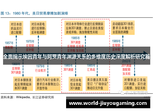 全面揭示埃因青年与阿贾青年渊源关系的多维度历史深度解析研究篇 全面揭示埃因青年与阿贾青年渊源关系的多维度历史深度解析研究篇
