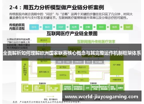 全面解析如何理解欧洲国家联赛核心概念与其完整运作机制框架体系