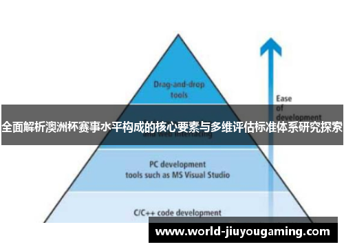 全面解析澳洲杯赛事水平构成的核心要素与多维评估标准体系研究探索