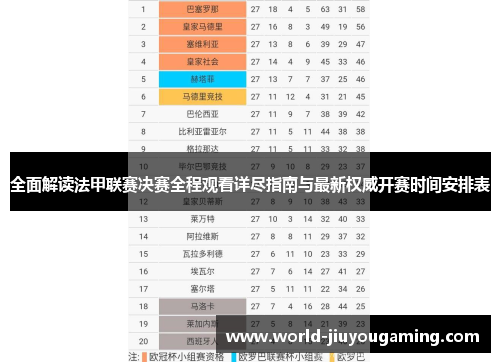 全面解读法甲联赛决赛全程观看详尽指南与最新权威开赛时间安排表