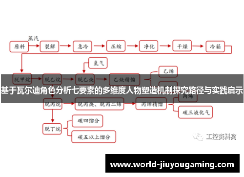 基于瓦尔迪角色分析七要素的多维度人物塑造机制探究路径与实践启示