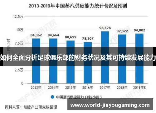 如何全面分析足球俱乐部的财务状况及其可持续发展能力