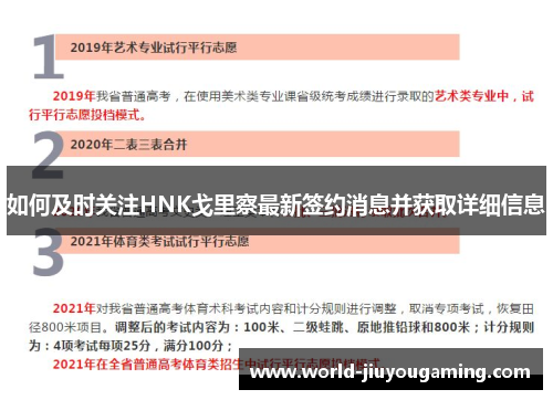 如何及时关注HNK戈里察最新签约消息并获取详细信息