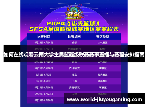 如何在线观看云南大学生男篮超级联赛赛事直播与赛程安排指南 如何在线观看云南大学生男篮超级联赛赛事直播与赛程安排指南