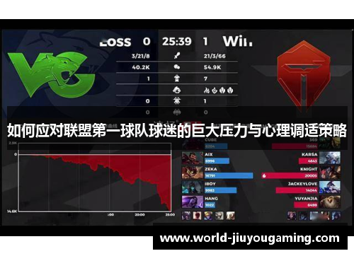 如何应对联盟第一球队球迷的巨大压力与心理调适策略
