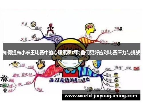 如何提高小拳王比赛中的心理素质帮助他们更好应对比赛压力与挑战 如何提高小拳王比赛中的心理素质帮助他们更好应对比赛压力与挑战