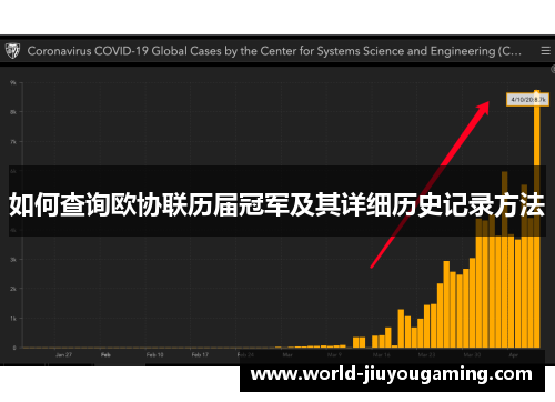 如何查询欧协联历届冠军及其详细历史记录方法