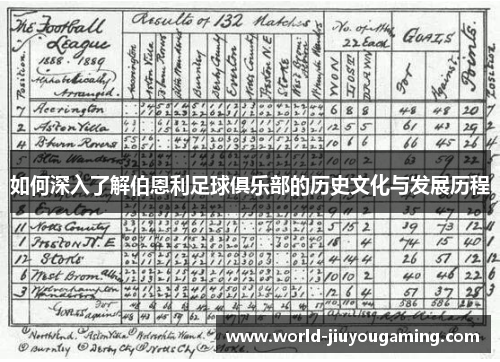 如何深入了解伯恩利足球俱乐部的历史文化与发展历程