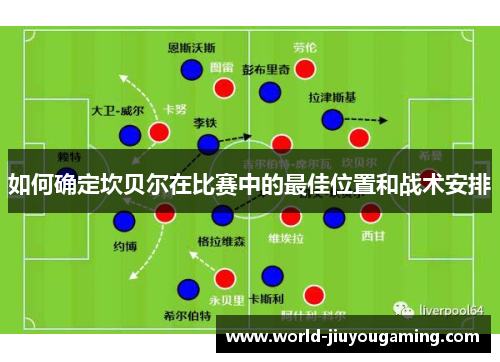 如何确定坎贝尔在比赛中的最佳位置和战术安排