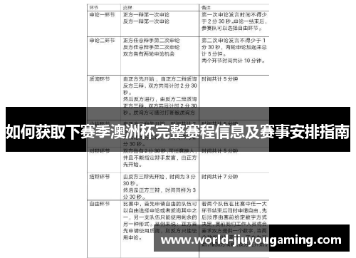 如何获取下赛季澳洲杯完整赛程信息及赛事安排指南