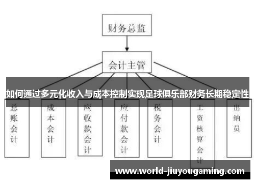 如何通过多元化收入与成本控制实现足球俱乐部财务长期稳定性