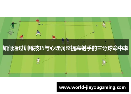 如何通过训练技巧与心理调整提高射手的三分球命中率