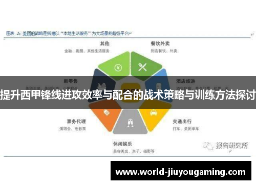 提升西甲锋线进攻效率与配合的战术策略与训练方法探讨 提升西甲锋线进攻效率与配合的战术策略与训练方法探讨